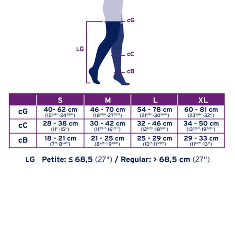 Jobst Thigh-high Compression Stocking - 20-30mmhg, Beige, Open Toe, Unisex - Image 5