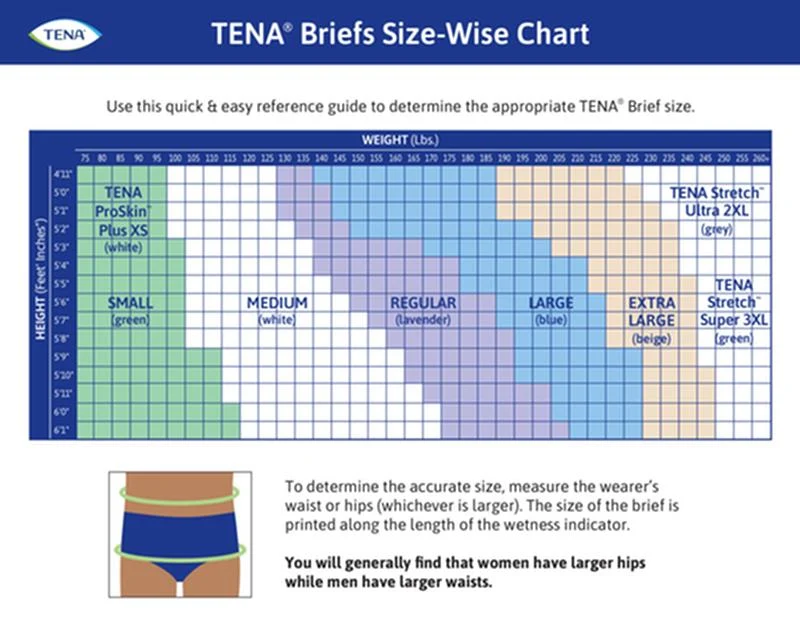 Tena Extra Protective Incontinence Underwear Extra Absorbency - Image 4